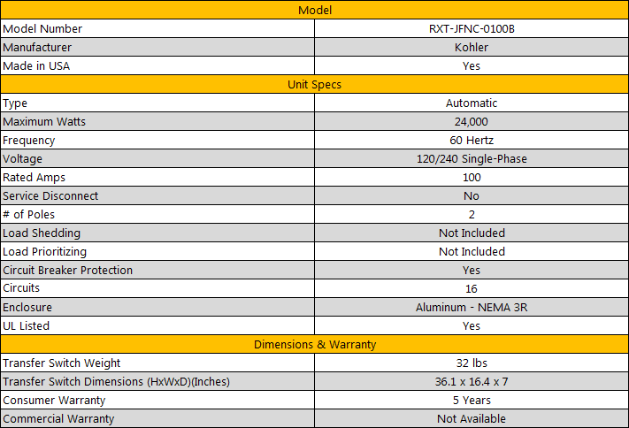 RXT-JFNC-0100B | Kohler Transfer Switches | AP Electric kohler transfer switch wiring diagrams 